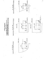 Sổ tay chằng buộc hàng hóa part 6 potx