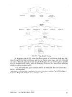 Giáo trình phân tích quy trình ứng dụng cấu tạo giao thức phân giải địa chỉ ngược RARP p9 pptx