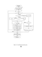 Khảo sát và thiết kế đường sắt part 4 docx