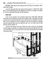 Hệ thống ống nước : Lắp đặt - Sửa chữa - Bảo trì part 8 pptx