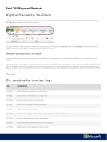 excel 2013 keyboard shortcuts