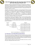 Giáo trình phân tích quy trình ứng dụng cấu tạo dữ liệu giải thuật ứng dụng trong sản xuất p1 pdf