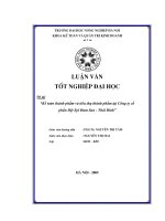 Kế toán thành phẩm và tiêu thụ thành phẩm tại công ty cổ phần dệt sợi đam san  thái bình