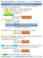 TIMER VÀ COUNTER CỦA MCS51 potx