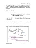 Research Issues in Systems Analysis and Design, Databases and Software Development phần 9 pptx