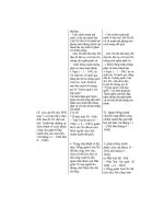 Thiết kế bài giảng lịch sử 11 tập 2 part 4 pps