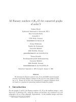 Báo cáo toán học: 