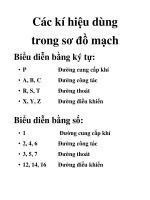 Các kí hiệu dùng trong sơ đồ mạch ppt