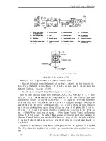 Xếp dỡ và bảo quản hàng hoá part 8 pps