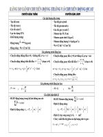 BẢNG SO SÁNH CHUYỂN ĐỘNG THẲNG VÀ CHUYỂN ĐỘNG QUAY pps