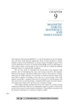 CHAPTER 9: MAGNETIC FORCES, MATERIALS, AND INDUCTANCE pptx