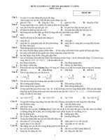 ĐỀ ÔN TẬP PHẦN I LÝ THUYẾT-DAO ĐỘNG VÀ SÓNG MÔN VẬT LÍ docx