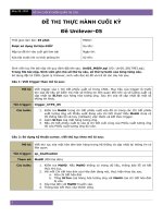 Đề thi quản trị cơ sở dữ liệu 5 ppt
