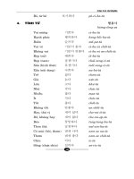 Tự học giao tiếp tiếng Hàn cơ bản phần 5 pptx