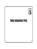 THE ASSERTIVENESS POCKET BOOK phần 2 doc