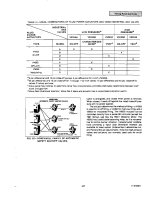 FLAME SAFEGUARn CONTRULS phần 10 doc
