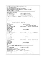 chuong trinh dieu khien dong co khong dong bo 3 pha pptx