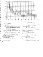 design of wood aircraft structures phần 4 potx
