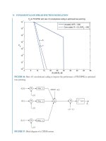 Fundamentals of Spread Spectrum Modulation phần 9 doc