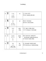 1000 từ tiếng Nhật cơ bản có hệ thống 36 ppsx