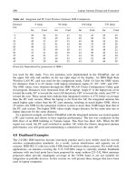 WILEY ANTENNAS FOR PORTABLE DEVICES phần 6 doc