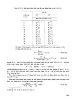 sổ tay quá trình thiết bị quyển 2 phần 5 doc