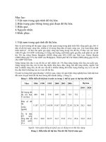 GIAO THÔNG VÀ MÔI TRƯỜNG potx