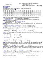 TRẮC NGHIỆM CHƯƠNG V: SÓNG ÁNH SÁNG MÔN VẬT LÝ LỚP 12 ppt