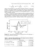 Microwave Ring Circuits and Related Structures phần 6 ppsx