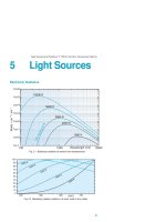 Light Measurement Handbook phần 3 pdf