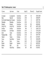 Aeronautical Engineer’s Data Book - part 9 potx