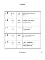 1000 từ tiếng Nhật cơ bản có hệ thống 40 docx