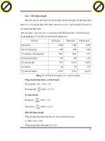 Giáo trình hình thành quy trình ứng dụng nguyên lý nhận thức hiện tại các tác nhân p10 pdf