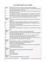 Đề thi trắc nghiệm môn sinh học - QUÁ TRÌNH CHỌN LỌC TỰ NHIÊN pps