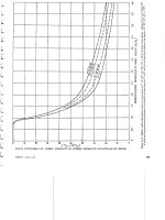 design of wood aircraft structures phần 5 ppsx