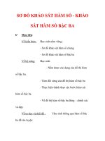 Giáo án Toán 12 ban cơ bản : Tên bài dạy : SƠ ĐỒ KHẢO SÁT HÀM SỐ - KHẢO SÁT HÀM SỐ BẬC BA ppt