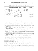 Lumped Elements for RF and Microwave Circuits phần 5 pot