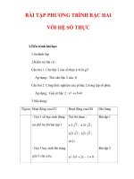 Giáo án Toán 12 ban cơ bản : Tên bài dạy : BÀI TẬP PHƯƠNG TRÌNH BẬC HAI VỚI HỆ SỐ THỰC pdf