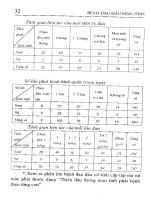 International Classification of Headache Disorders - Đau Đầu Mãn Tính part 4 ppt
