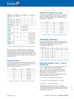 A Guide to BS EN 62305:2006 Protection Against Lightning Part 9 docx