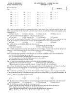 ĐỀ KIỂM TRA SỐ 3 NĂM HỌC 2010 -2011 MÔN VẬT LÝ 12 NC Mã đề 172 pptx