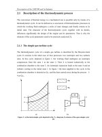 Advanced Gas Turbine Cycles phần 2 potx