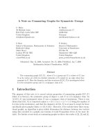 Báo cáo toán học: "A Note on Commuting Graphs for Symmetric Groups" potx