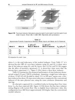 Lumped Elements for RF and Microwave Circuits phần 3 ppsx