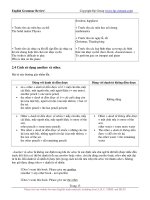 English Grammar Review! 3 ppt