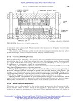 handbook of die design 2nd edition phần 3 docx