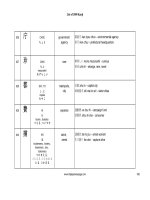 1000 từ tiếng Nhật cơ bản có hệ thống 34 doc