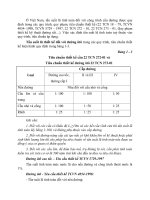 Sổ tay thủy văn cầu đường - GIỚI THIỆU CHUNG part 6 ppsx