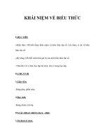 KHÁI NIỆM VỀ BIỂU THỨC pptx