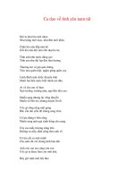 CA DAO VỀ CÁC ĐỊA DANH - TỈNH THÀNH PHỐ - 6 ppsx